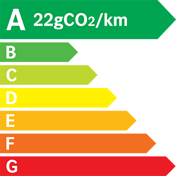Etiquette Energie 22g